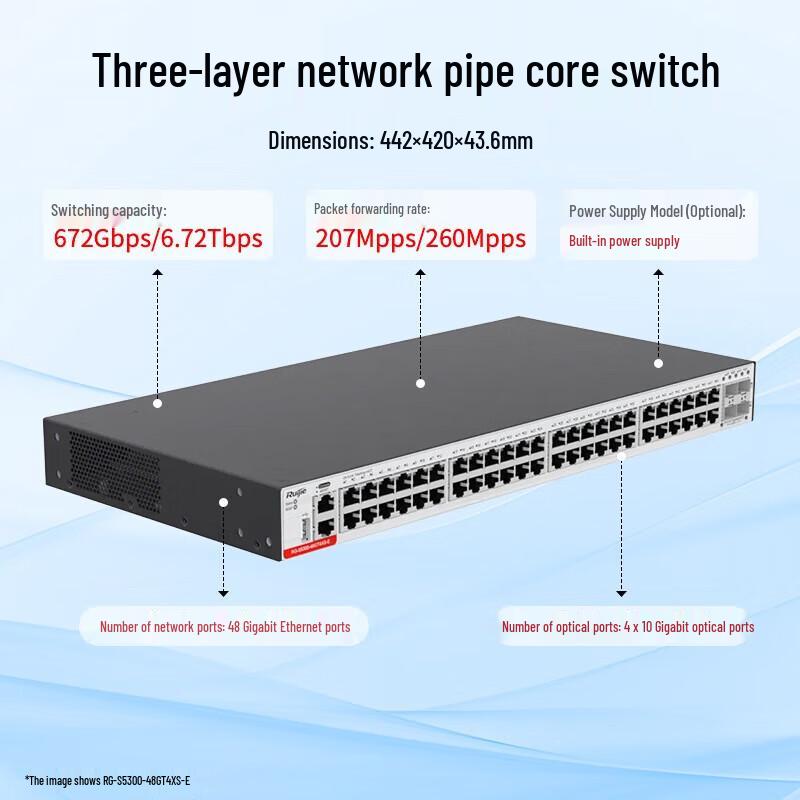 

Ruijie RG-S5300-48GT4XS-E Layer 3 Managed Gigabit Switch