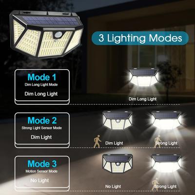 310 LED Solar Lamp Outdoor Light IP65 Waterproof for Garden Decorcation Street Lights Human Body Sensor 3 Modes Wall Lamp