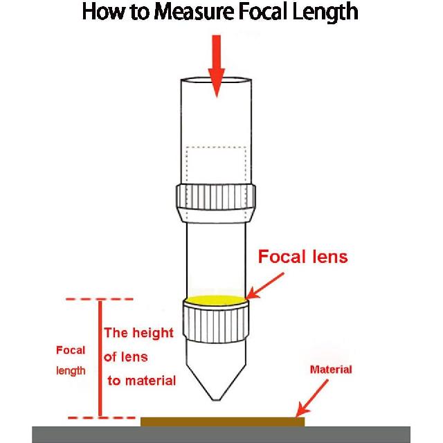 TEN-HIGH Diameter 20mm Focal Lens for CO2 Laser Cutting Engraving Machine, Superior Transmittance Materials, FL: 2" (2"/50.8mm)