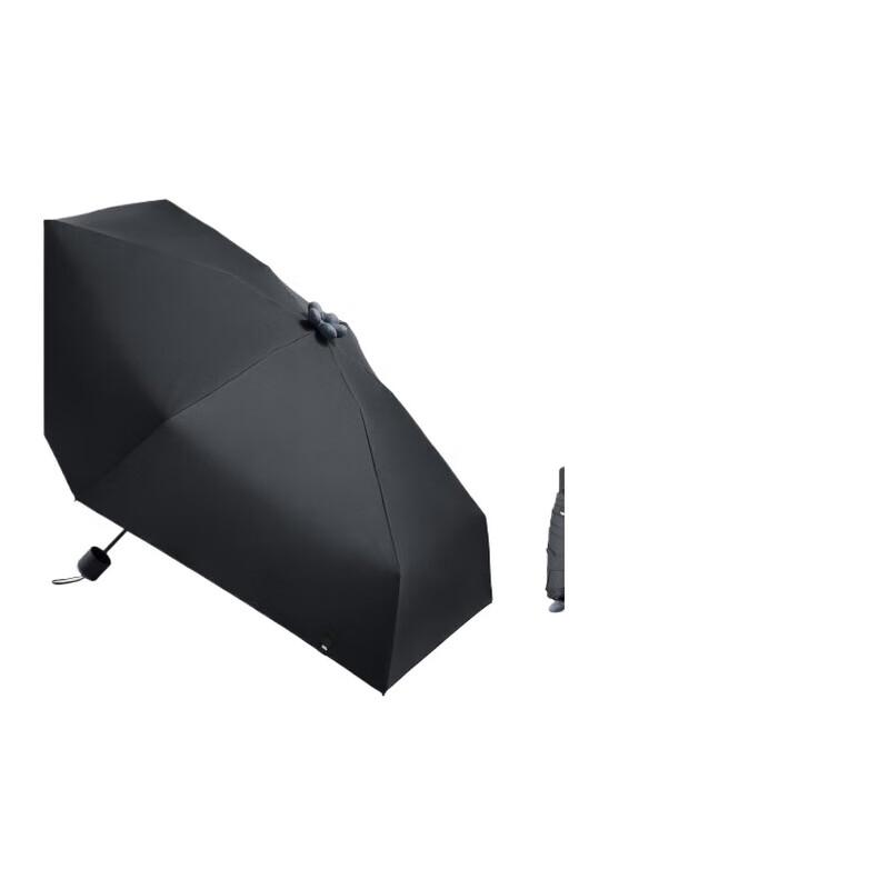 

Beneunder Anti-UV Five-Fold Sun/Rain Umbrella