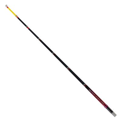 Wędkarstwo – Wędki