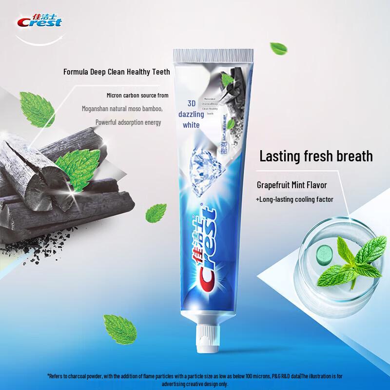 Crest Toothpaste