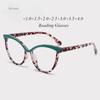 Lady Cat Eye Reading Glasses Women Spring Hinge Lightweight Presbyopic Readers Eyeglasses with Diopter +1.0 To +4.0 Glasses Men