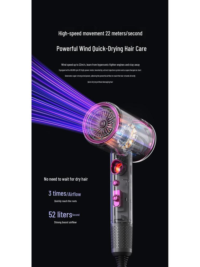High-Power Hair Dryer with Temperature Display, 6 Levels, Hot & Cold Wind, Negative Ion Technology.