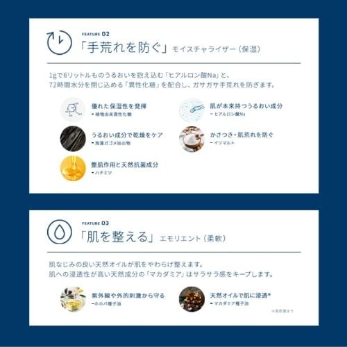 Hands ? P.P. YUZU 50g Hand Cream with Yuzu Scent, Film-Forming Moisturizing Agent for Rough Hands, Sensitive Skin, and Water-Repellent Work
