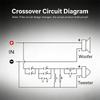 Professional Adjustable Speaker Frequency Divider WEAH-247 Supporting 400W Power for Enhancing Sound Quality