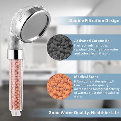 1-3 Stück Gefilterter Duschkopf Badezimmer ABS Hoher Druck Wassersparend Spray Handheld Klare Duschköpfe mit Filterkügelchen