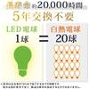 IRIS OHYAMA LED E17 40W Daylight Full Beam Milky Bulb, Base, Equivalent, White, Distribution, Dimmable, White, LDC4N-G-E17/D-FW