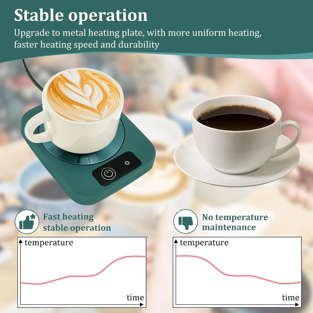 Mug Warmer Portable Cup Warmer Fast and Even Heating Electric Coffee Warmer with US Cable Plug Thermostat Coffee Cup Heater for