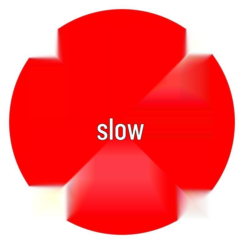 Gongtai 60cm Round Traffic Safety Warning Sign