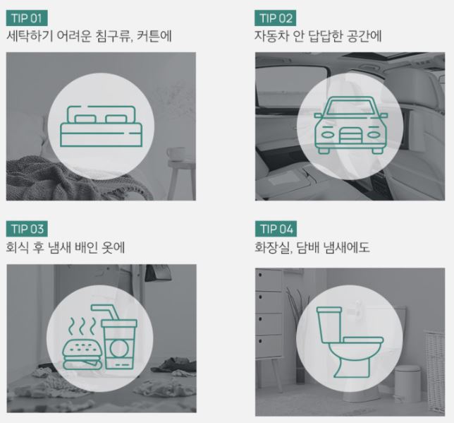 W.DRESSROOM W.Dressroom Dress & Living Clear Perfume Febclean 500ml