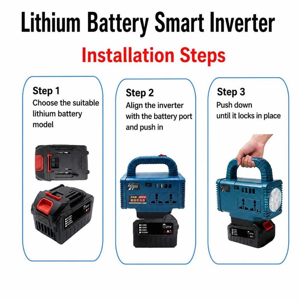 150W Portable Power Inverter DC to AC Converter for Makita 18V Battery Mobile Device Charging
