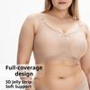 Sutiene Mărimi Mari cu Plasă Fără Cusături și Design Subțire pentru Sâni Mari Fără Armătură Anti-expunere și Sutiene cu Suport Lateral