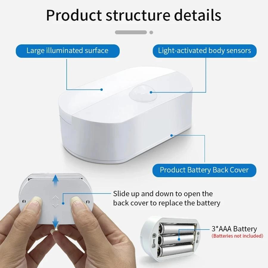 Motion Sensor Cabinet Light Wireless LED Night Lamp AAA Battery Powered For Bedroom Kitchen Wardrobe Wall Staircase Lighting