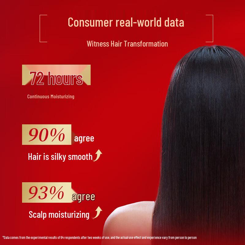 TSUBAKI Premium Repair & Moisturizing Shampoo & Conditioner Set