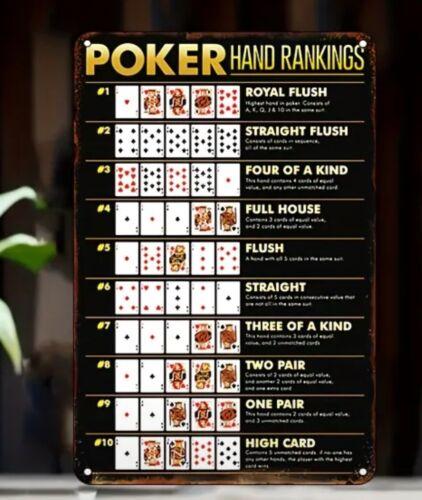 Poker Hand Rankings Metal Tin Sign 8aposaposx12aposapos20cm30cm NEW 12x8  aluminum 20x30cm（7.8x11.8inch）