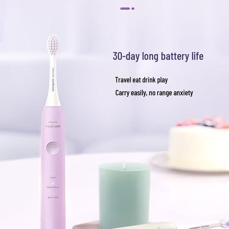 

Philips HX2411 Sonic Electric Toothbrush