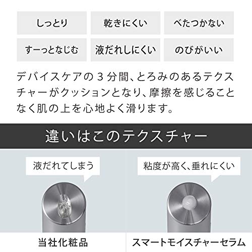 SALONIA Smart Moisture Serum (BASIC)