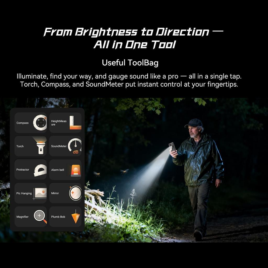 Blackview FORT 2 5G Rugged Smartphone, 8GB RAM, 128GB ROM, Android 15, 6.56 inch 90HZ, 5000mAh