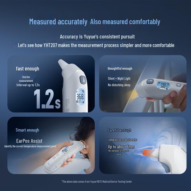 Yuwell Infrared Ear Thermometer YHT207