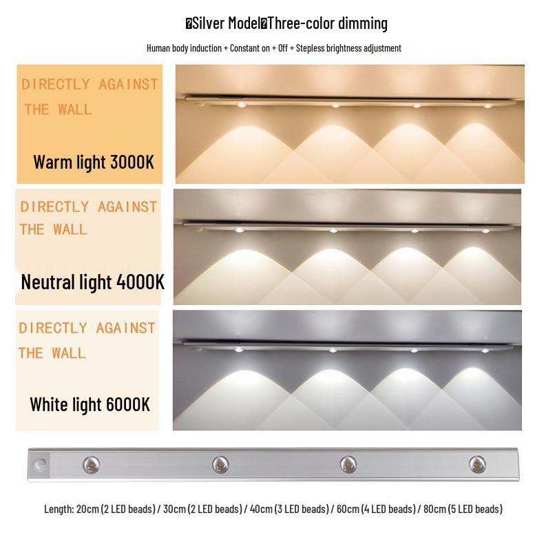 Ultra-Thin Smart LED Wireless Motion Sensor Light Strip for Wardrobe or Cabinet 20cm