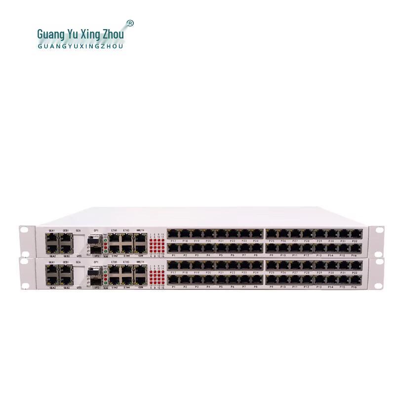 GY-8E124F16P Integrated Multi-service Fiber Optic Transceiver