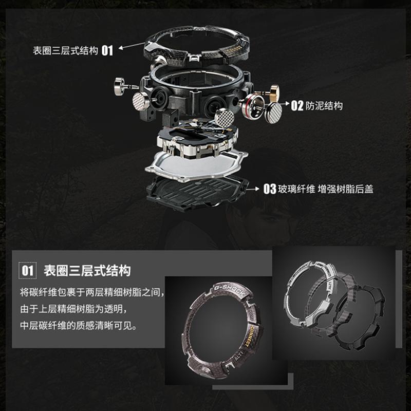 CASIO Men MASTER OF G-LAND Series Black Watch GG-B100-1A3PR GG-B100-1A3PR