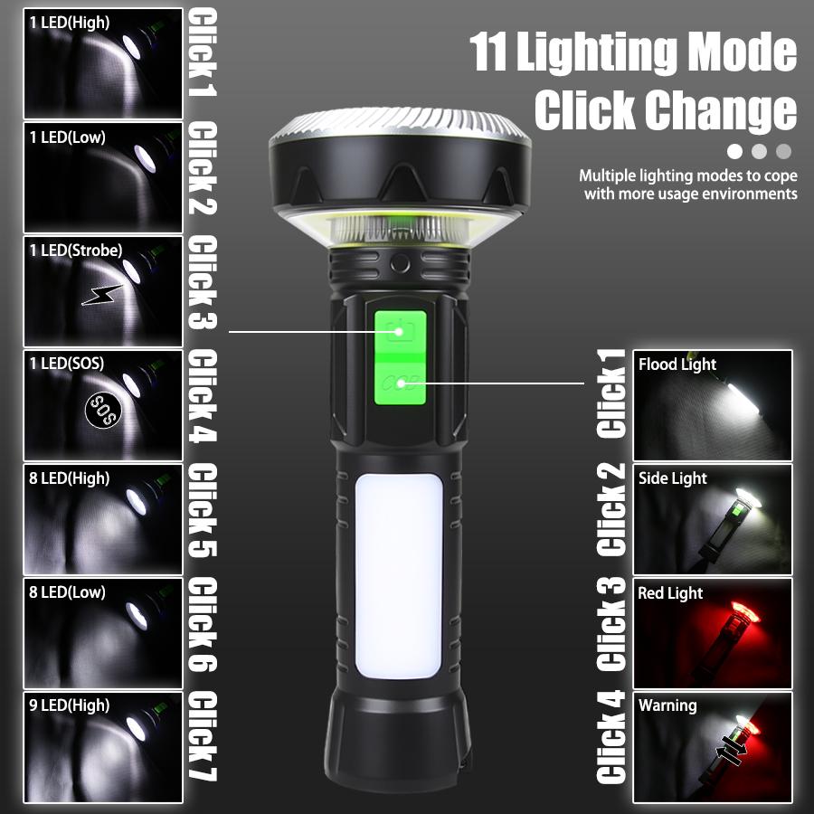 LED COB Powerful Flashlight USB Rechargeable Torch 11 Lighting Modes Lamp with Tail Magnet Outdoor Camping Emergency Lantern