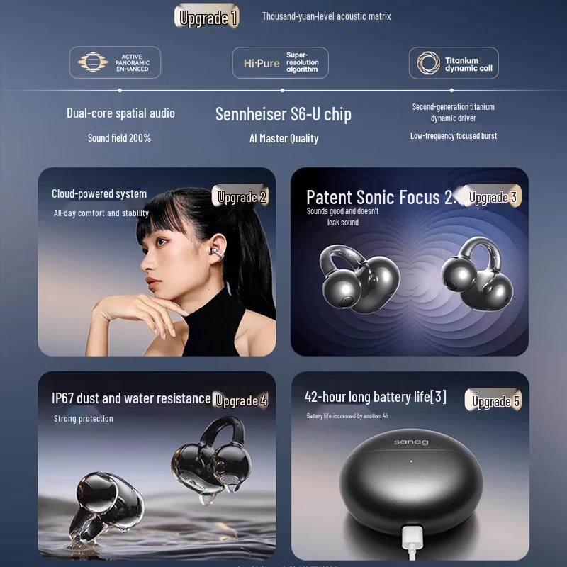 Sena S-S6SUltra AI Bluetooth Ear-Clip Sports Headset