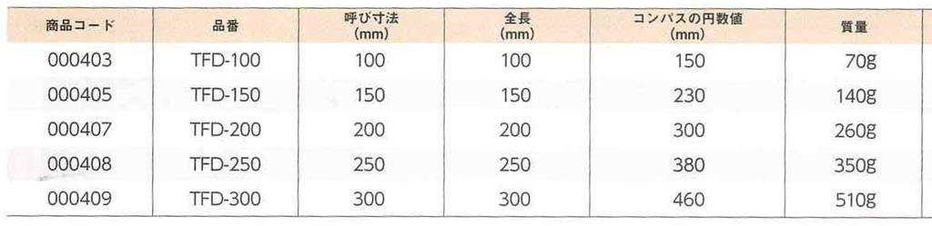 Niigata Seiki SK Made In Japan Compass with Carbide Tip 100mm TFD-100