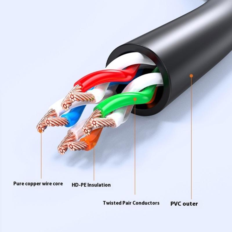 Space Saving Cat6A Ethernet Cable RJ45 10Gpbs Transmission Short Connector for Computer Broadband Router Accessories