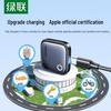 Casa inteligente – Localizadores GPS