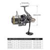 Fishing Reel Metal  Reel for Saltwater & Freshwater Sea Fishing