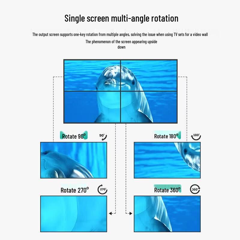 MT-viki HDMI Multi-Screen Video Wall Processor 4K60Hz 2.0