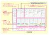 KOKUYO Campus Study Planner Weekly Ruled Blue (Notebook) Semi-B5 No-Y80MW-B 5-Pack