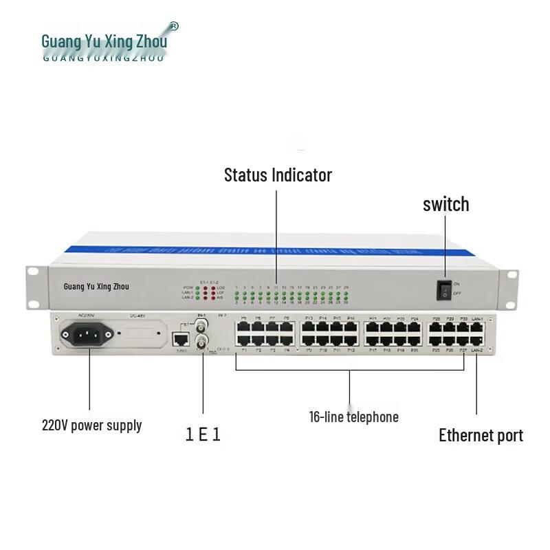 Guangyu Star Province PCM Integrated Multiplexer