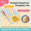 Calm Down Corner Posters – Feelings Chart for Kids, Preschool Classroom Toddler, Quiet Time Area, Coping Skills, Therapy Supplies, Social Emotional