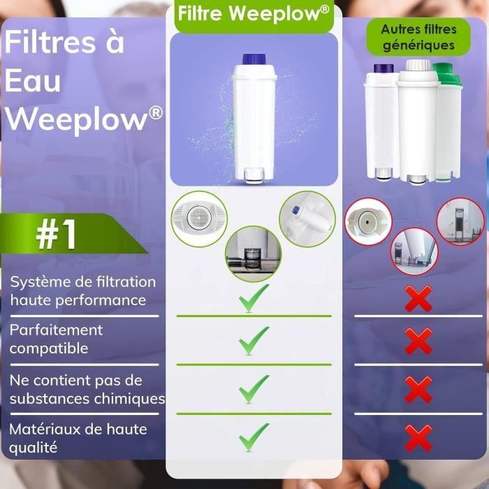Filtres À Eau - Weeplow - DLSC002 - 3 Filtres - Détartrant 300ML - Compatible Delonghi