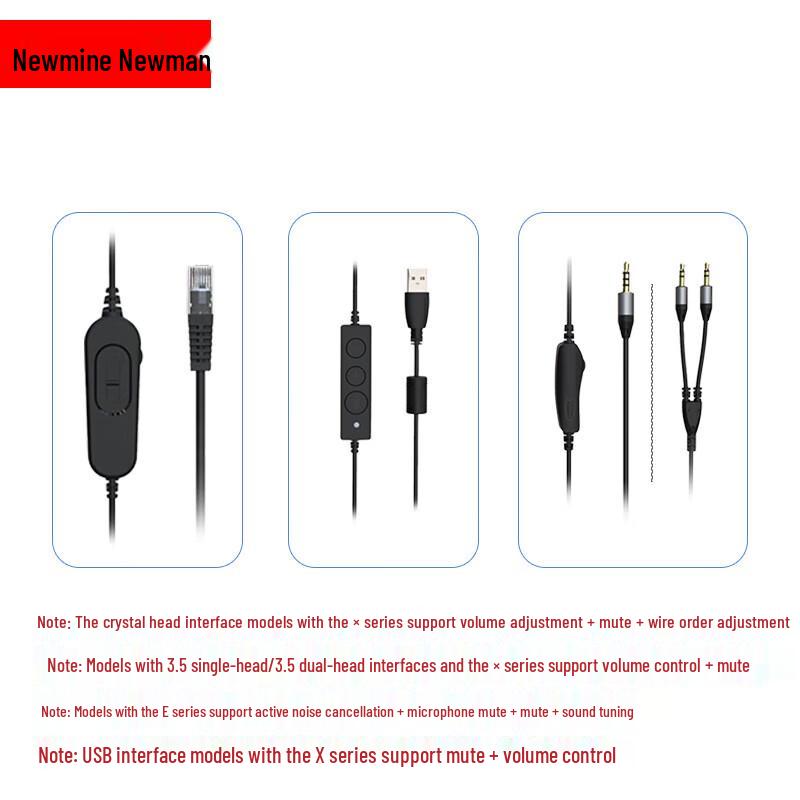 

Numan NM-HW200S-Q4EX Single-Ear USB Business Headset (CN version)