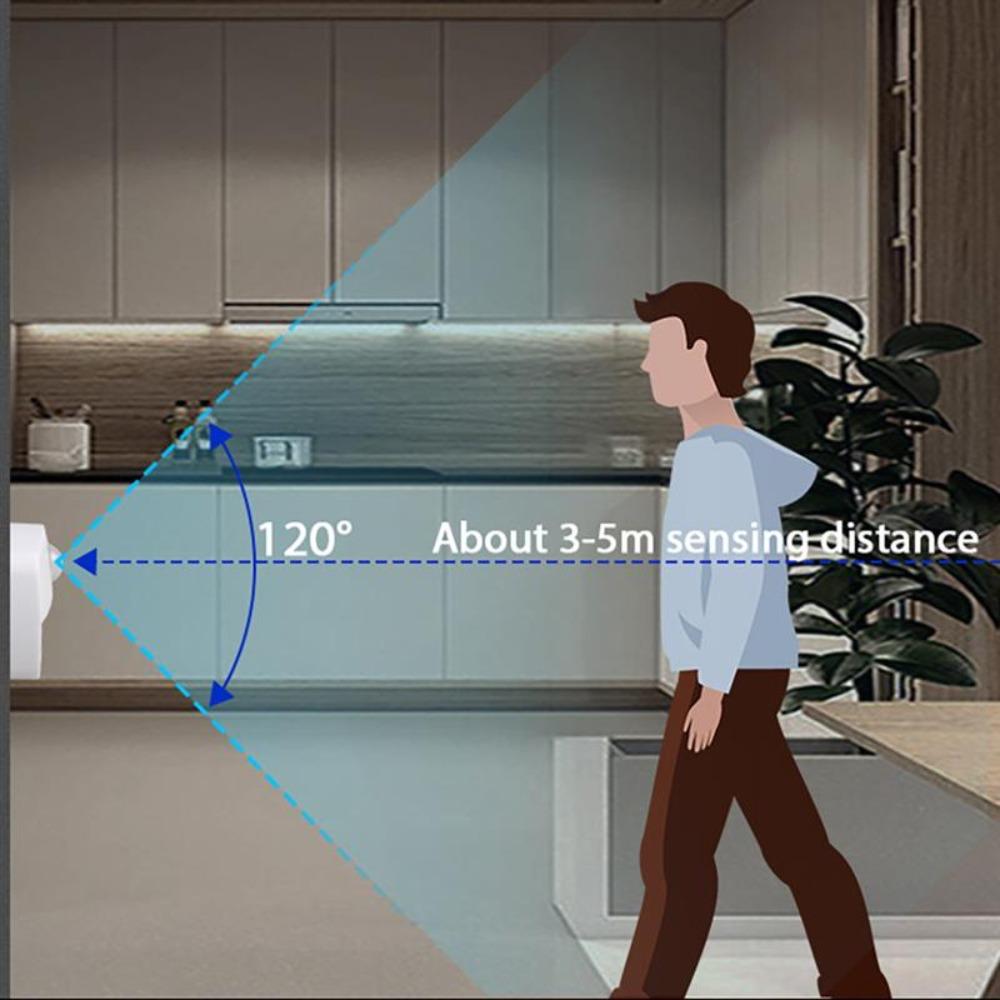 Cabinet Light Wall Lamp Induction Night Ligh Bedroom Night Light Induction Light LED Night Light