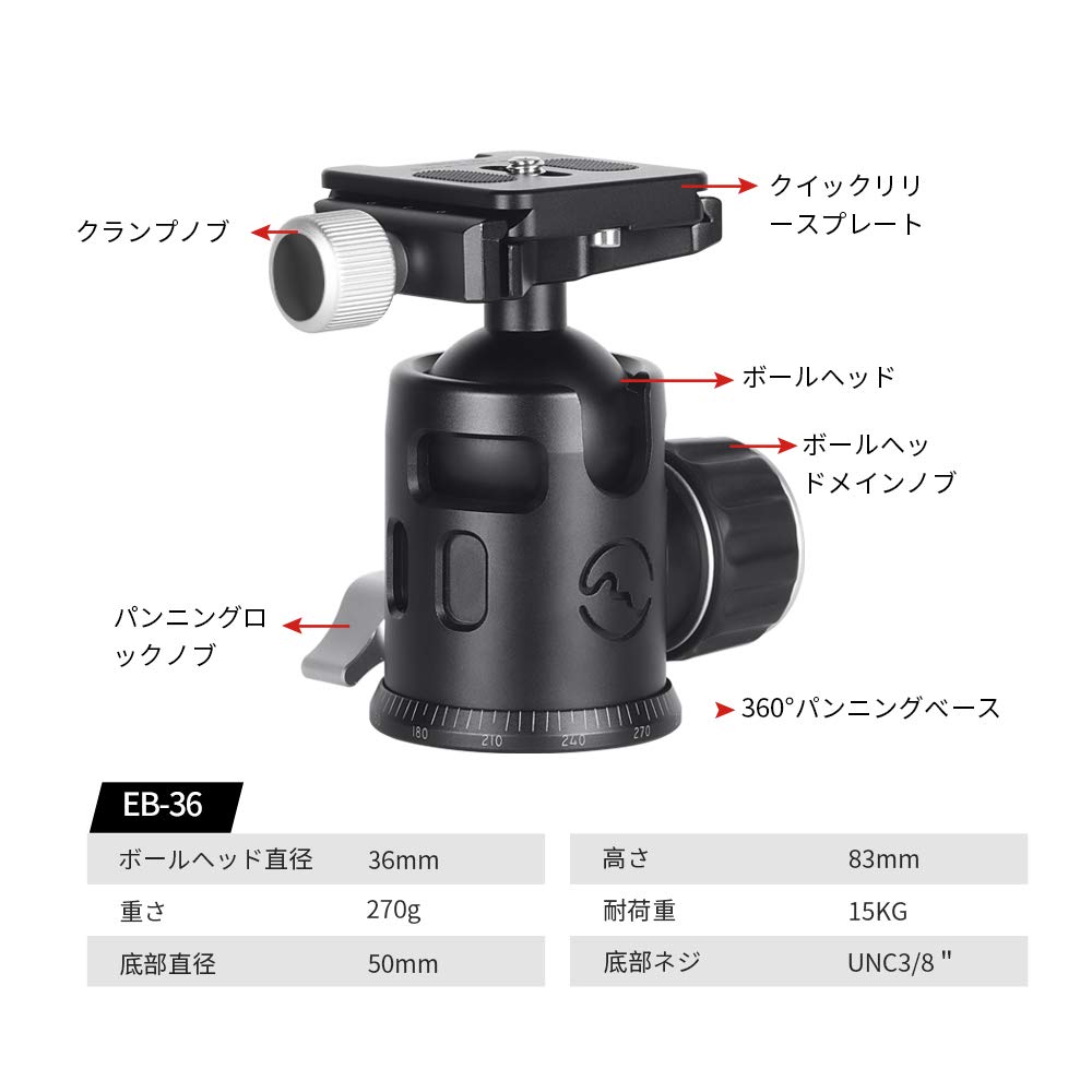 SWFOTO 36mm Ball DSLR Camera Panoramic Ball Head Ideal for Lightweight Travel 15KG Load Capacity EB-36 Head, Arca-Swiss Compatible, 360°, Photography,