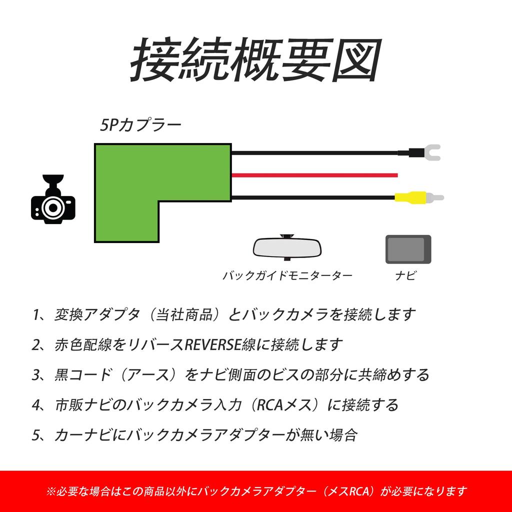 OTORAM Compatible/Replaceable Applicable Honda VXM-108CS Back Camera External Navigation Conversion