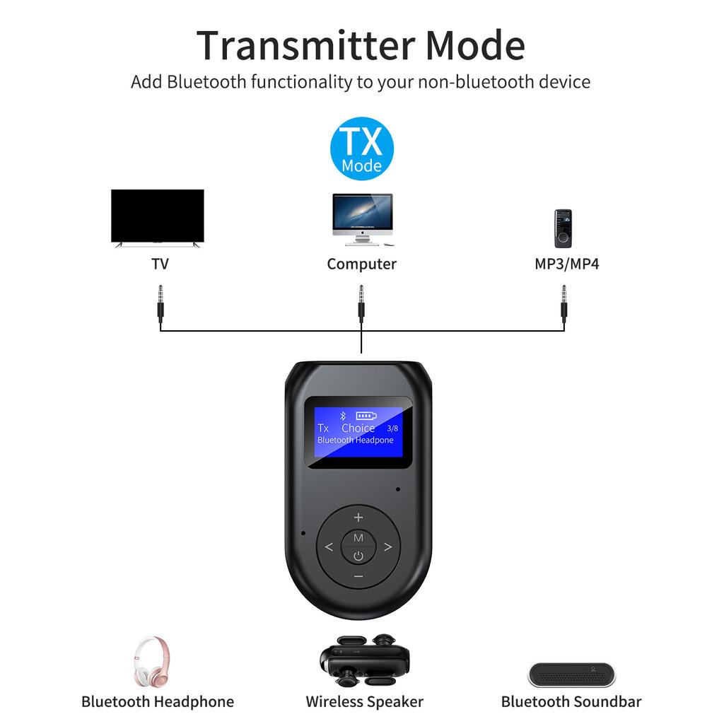 Bluetooth 5.0 Transmitter Receiver 3.5mm AUX 3 in 1 Wireless Bluetooth Adapter With Display Screen Low Latency Audio Adapter LCD