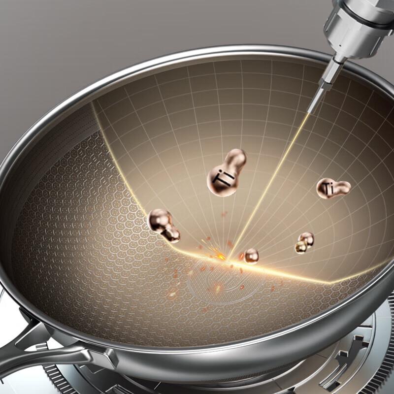 Kangbahe Titanium Honeycomb Non-Stick Wok