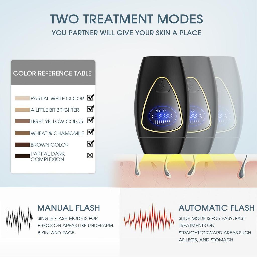 1pc IPL Laser Hair Removal Devices for Women Epilators Painless Pulses Light Permanent Depilator Bikinis Body Armpits Legs Home Use