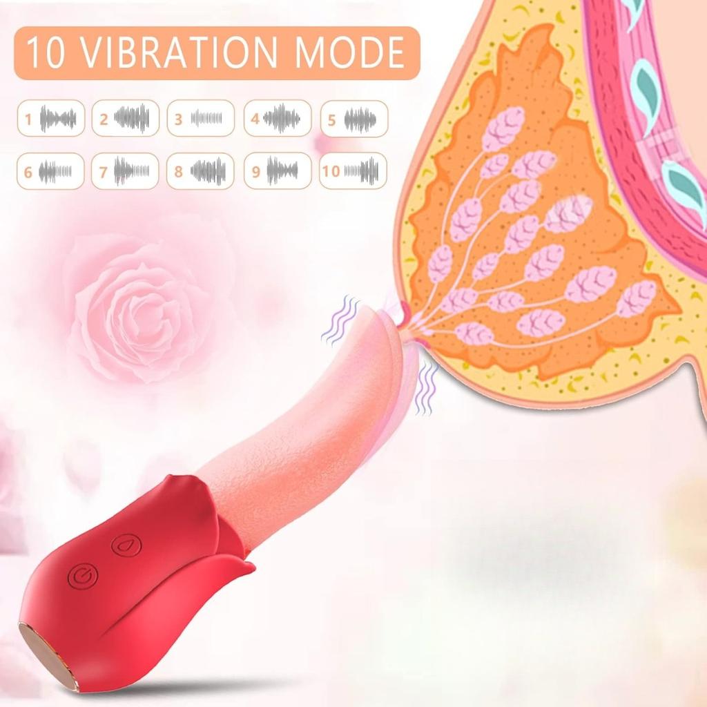 Realistic Licking Tongue Rose Vibrator Nipples Clitoral Stimulation G-spot Vibrator Adult Sex Toy for Women Female Masturbation