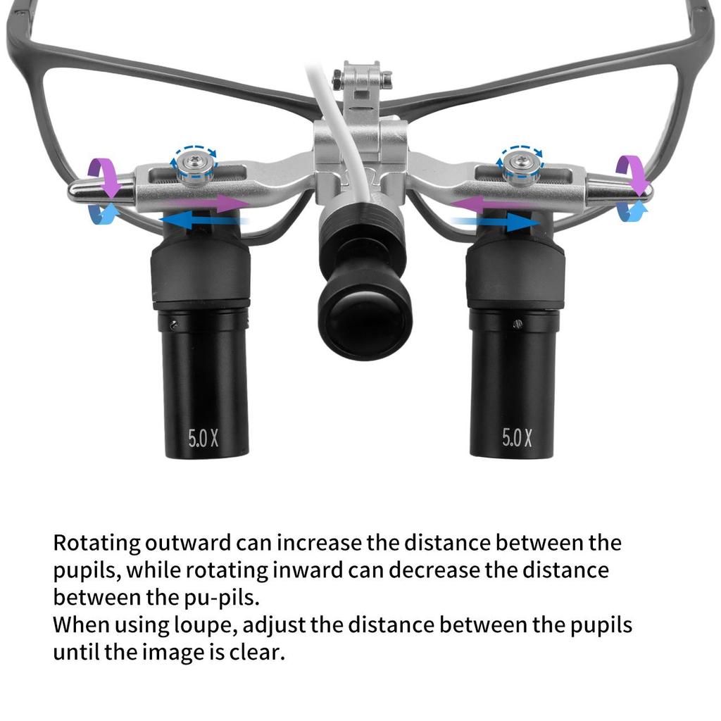 4X/5X6X Dental 48° Ergo Loupes Working Distance 350-450mm Surgical Head Mounted Loupes, 5W LED Headlamp Adjustable Optical Loupes