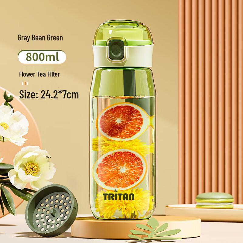 

Tritan Portable Water Bottle