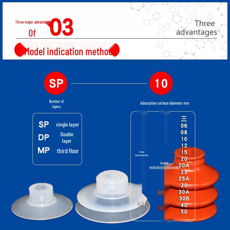 Industrial Robotic Vacuum Suction Cup