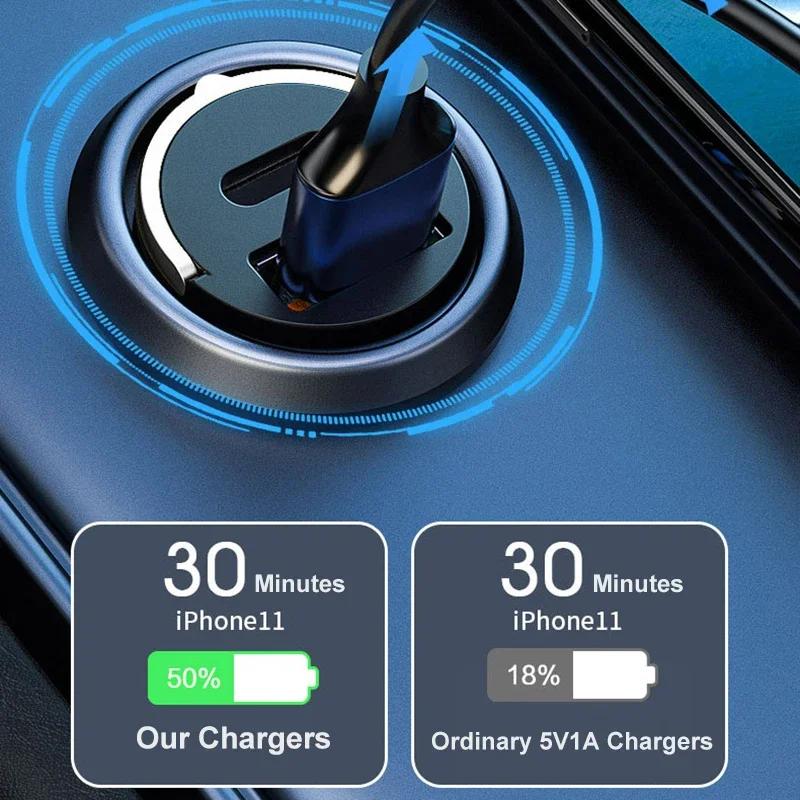 100W / 200W QC3.0 PD Car Charger 5A Fast Charing 2Port 12-24V Cigarette Socket Lighter Car USBC Charger for iPhone Power Adapter